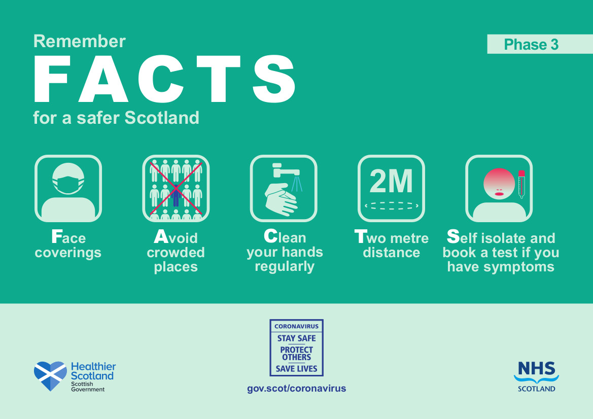 FACTS poster 