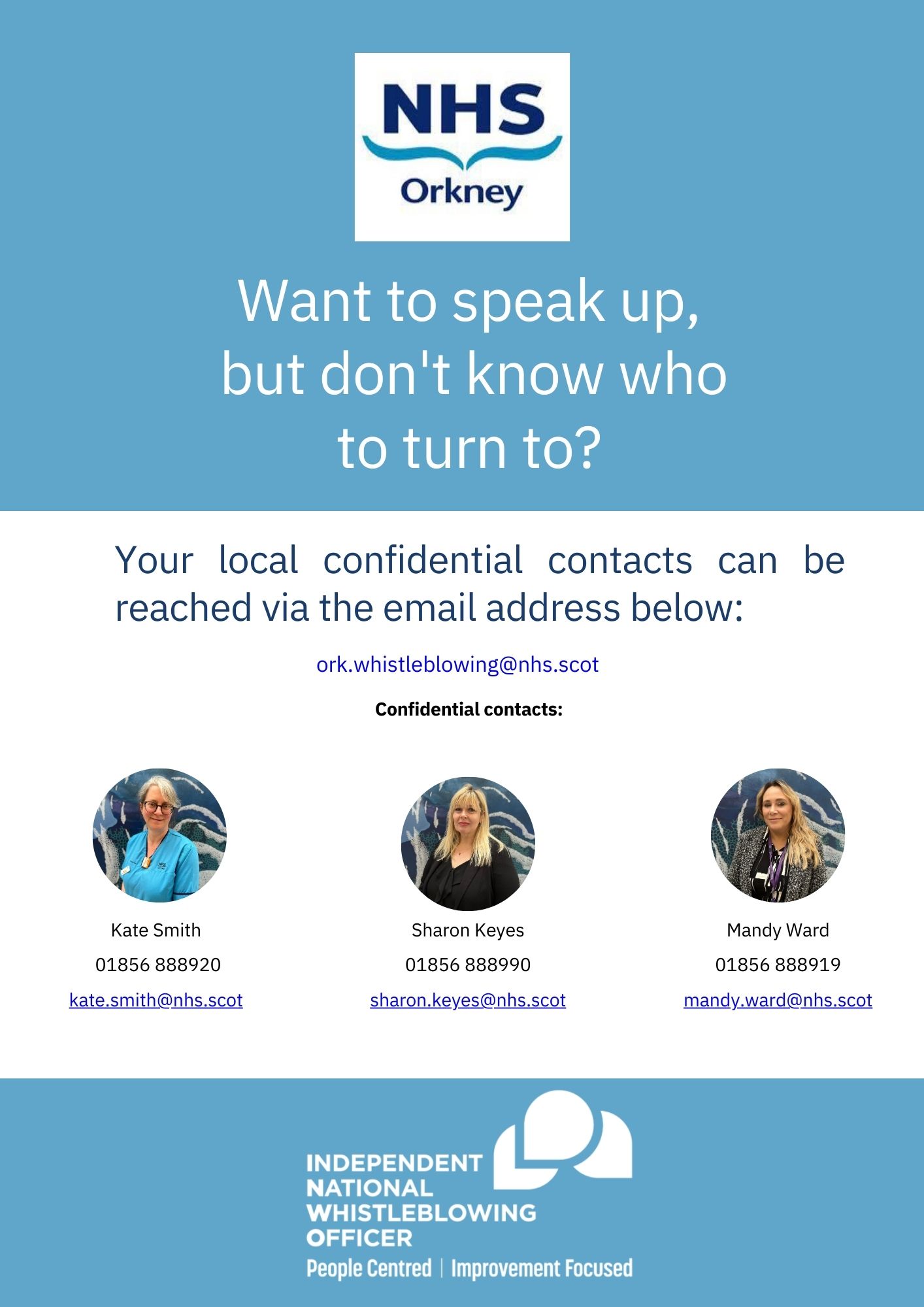 Confidential Contacts details 