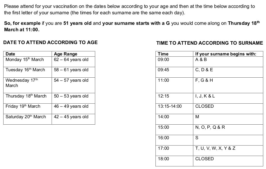 Vaccincation Clinic details