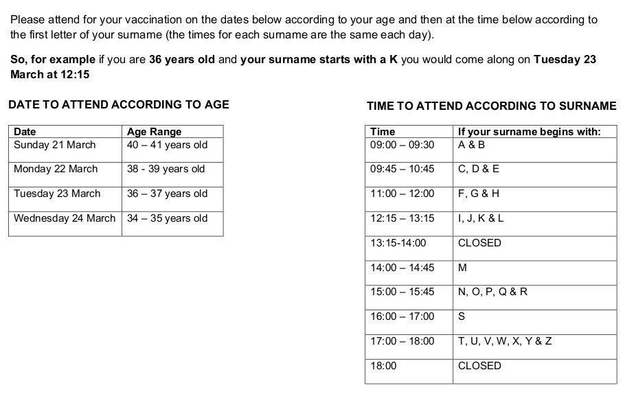 Vaccincation Clinic details