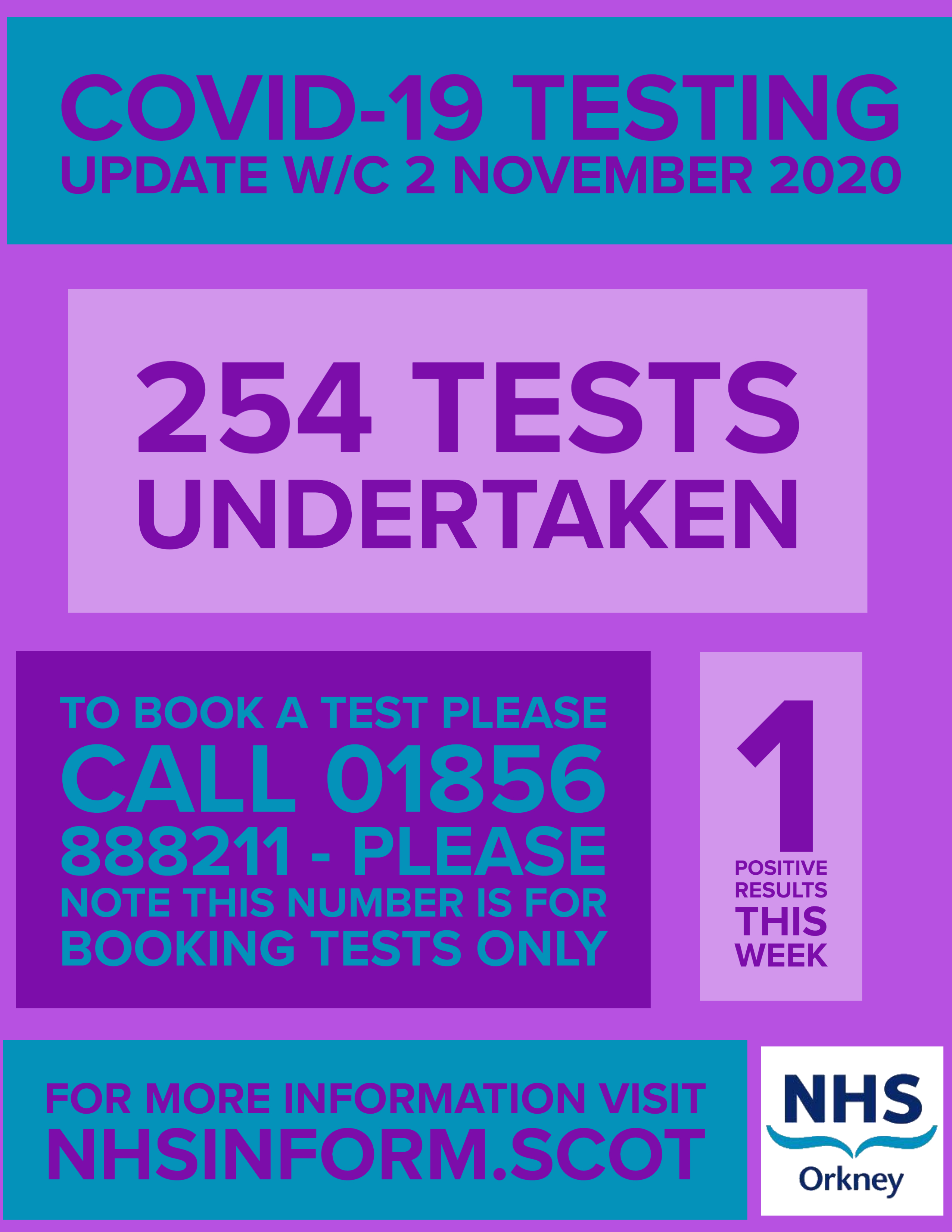 Get Nhs Covid Positive Test Results Email Gif