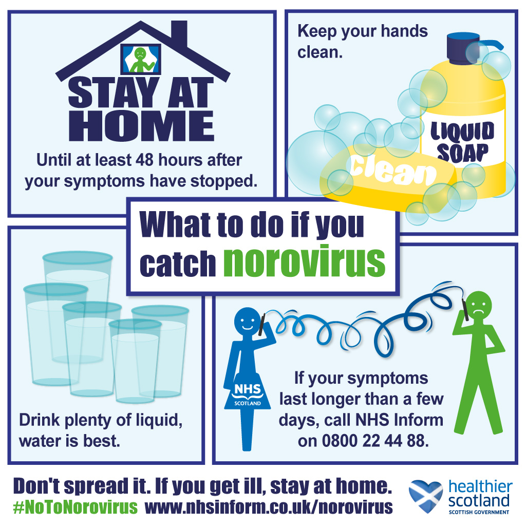 Norovirus - what to do 