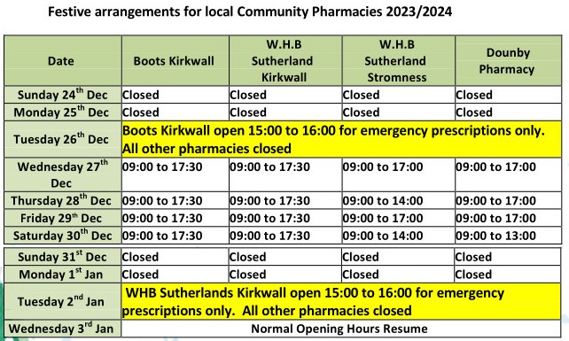 Community Pharmacy Festive arrangements 