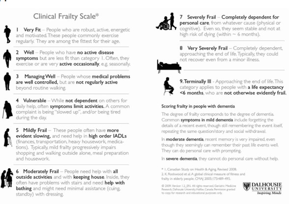 Aging Well service image 