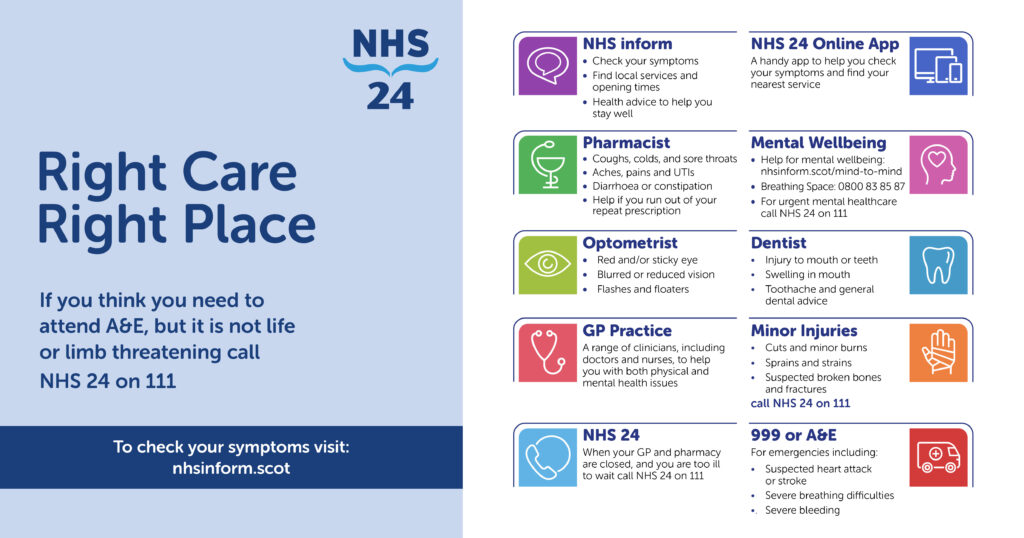 Right Care Right Place image with details