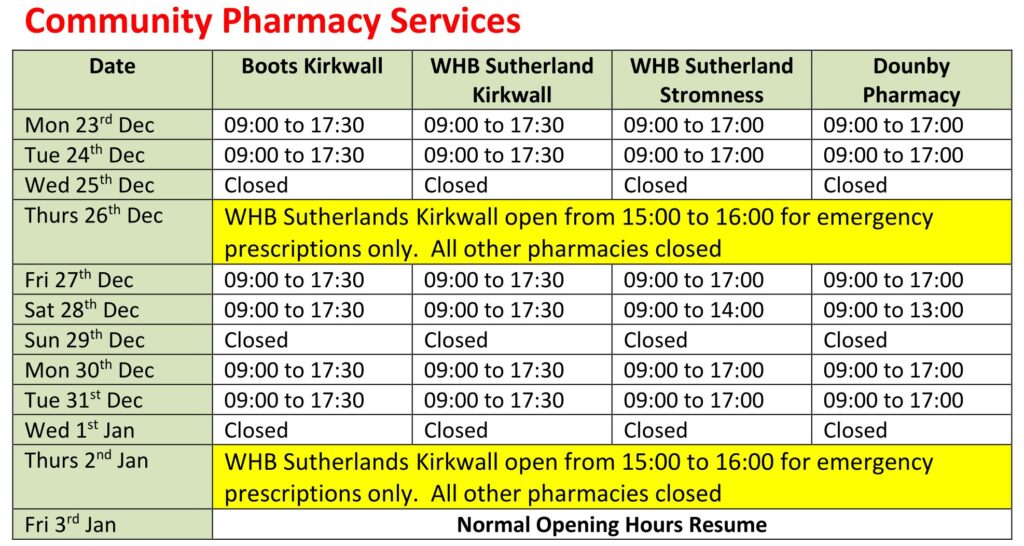 Community Pharmacy festive opening Times