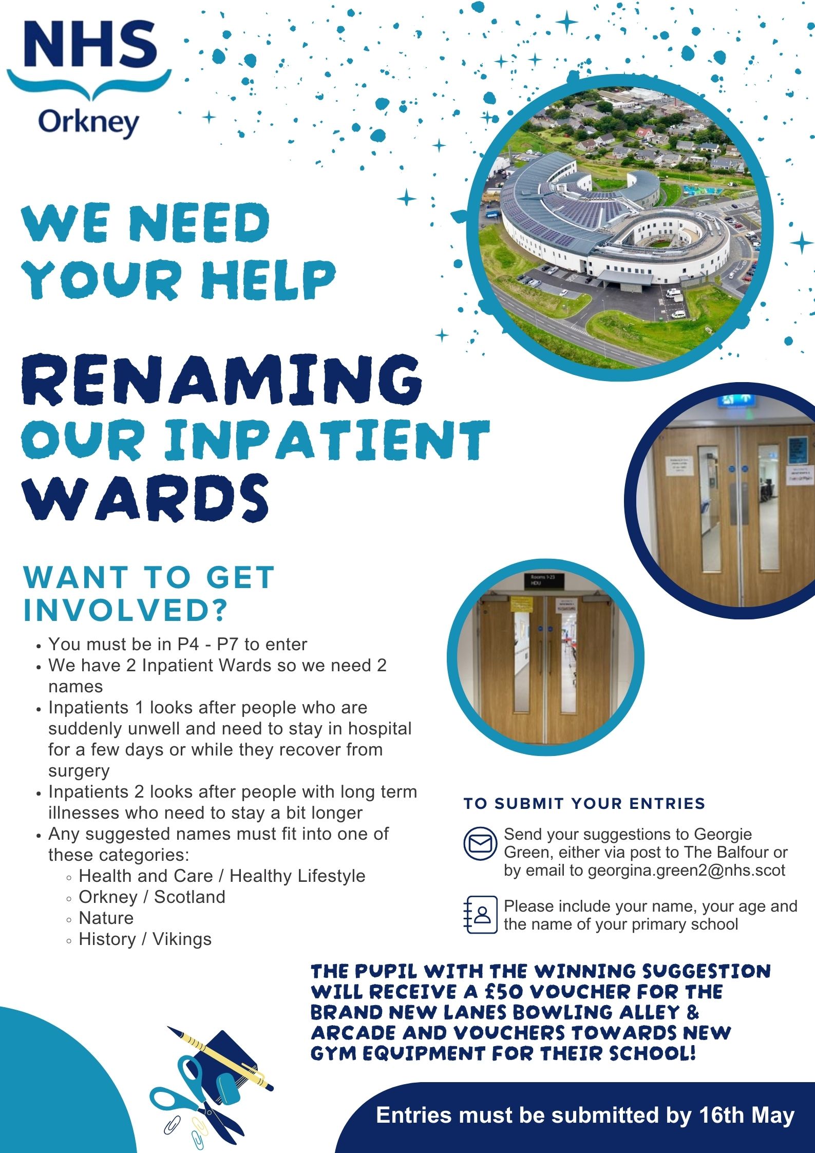 Poster for the Inpatient Ward renaming competition